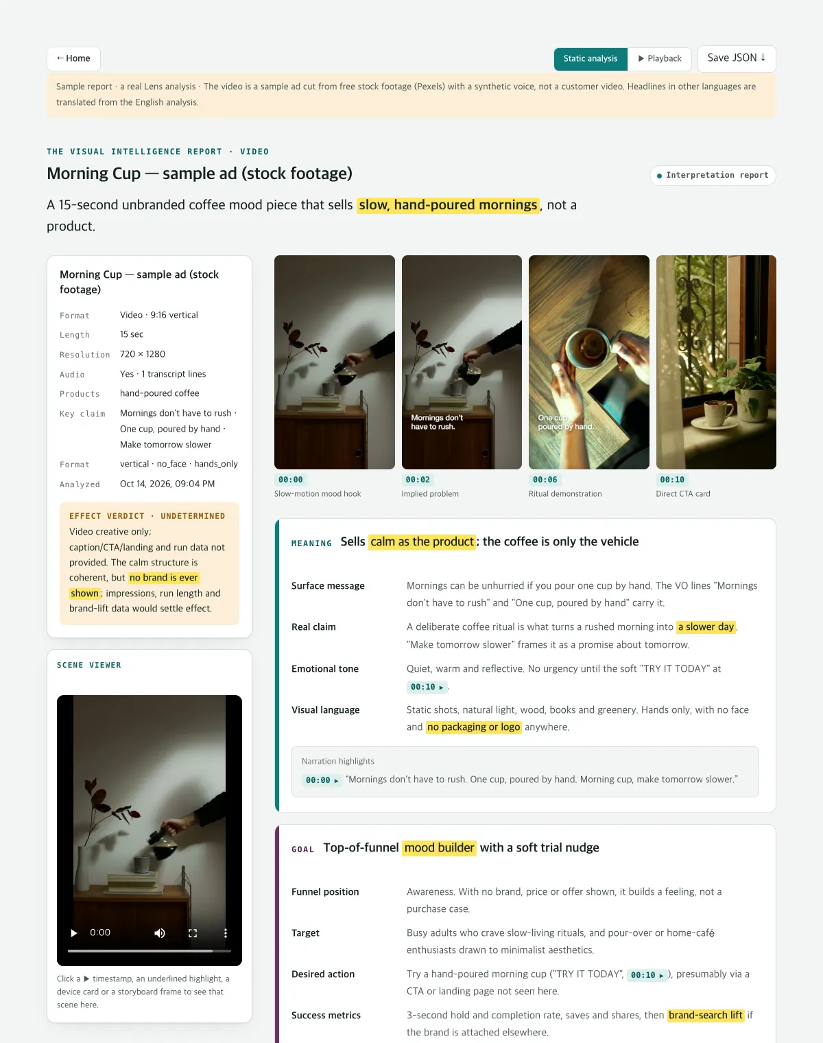 Sample report · a real pipeline run